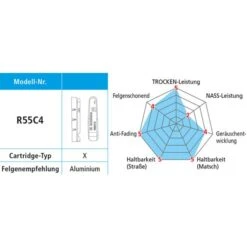 Shimano Dura Ace Bremsschuhe R55C4 BR-9010 5 Shimano Dura Ace Bremsschuhe R55C4 BR-9010 -Fahrradteile Rabatt Geschäft 18618 3 1125