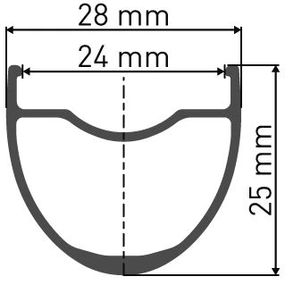 DT Swiss Felge G 540 Disc 5 DT Swiss Felge G 540 Disc – Bild 3