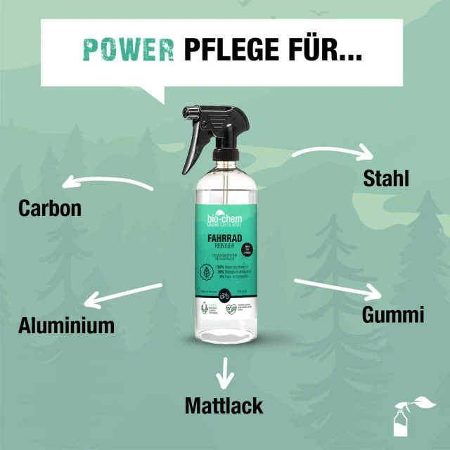 Bio-Chem Fahrradreiniger 4 Bio-Chem Fahrradreiniger – Bild 2